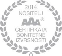 CREDIT RATING CERTIFICATE OF EXCELLENCE "AAA"